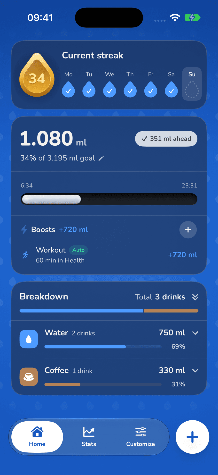 Hydrately Home showing a 34-day streak, 1,080 ml logged and 354 ml ahead of pace, a workout boost of 720 ml, and a breakdown of water and coffee.